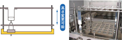 バレル型カラムラック2連タイプ:(オプション)