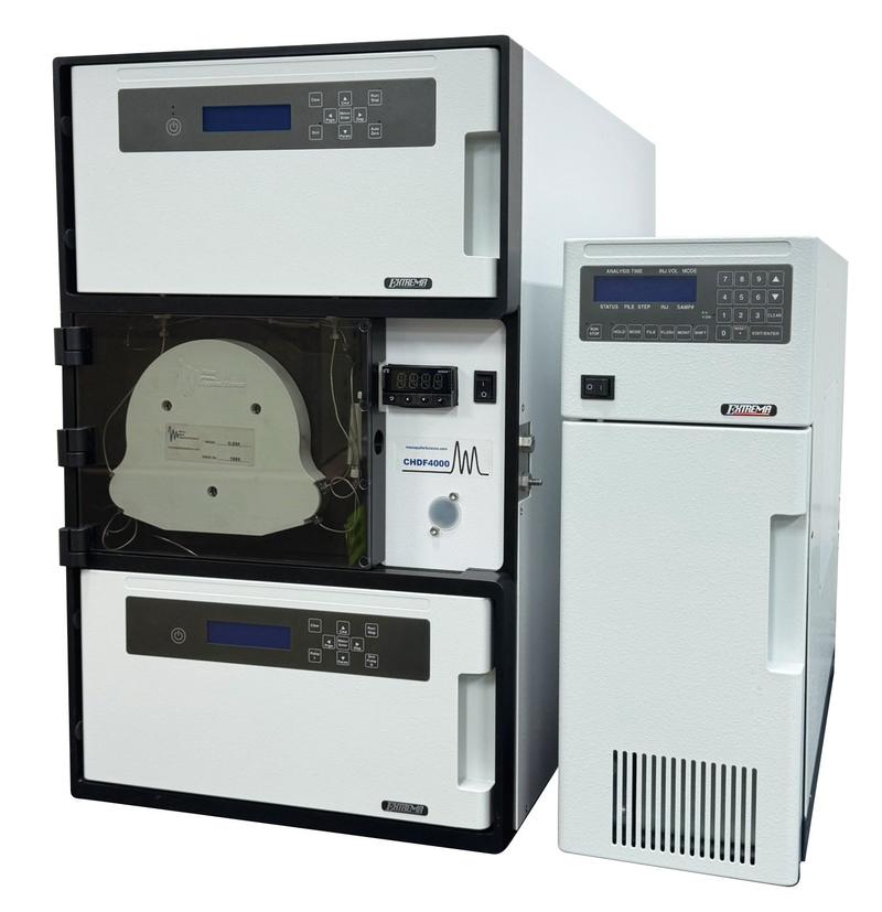 CHDF4000