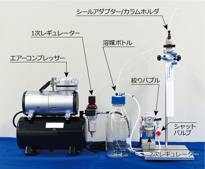 Purif®-Rp2(プリフ アールピー2)